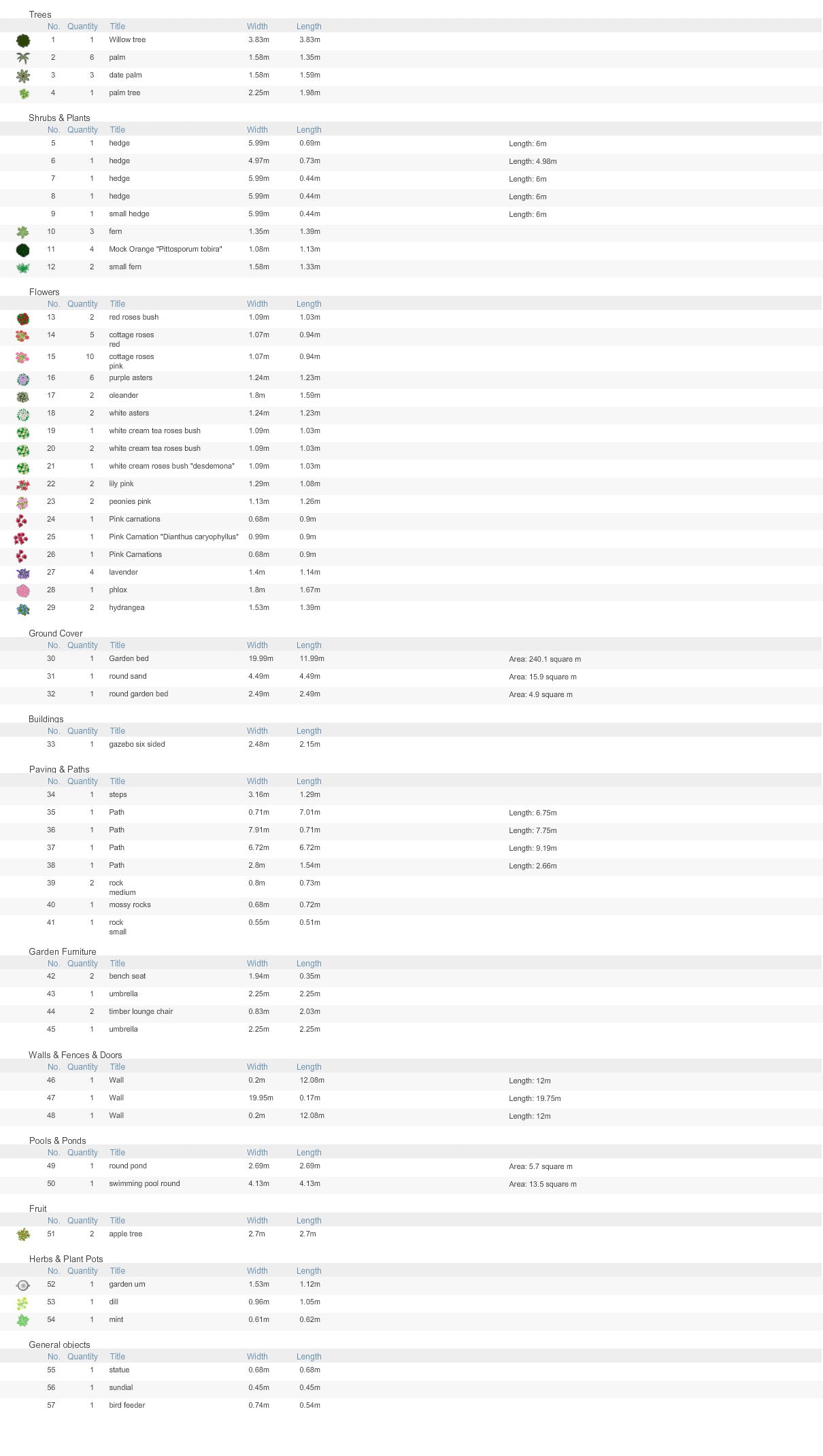 Classic Rose Garden 1