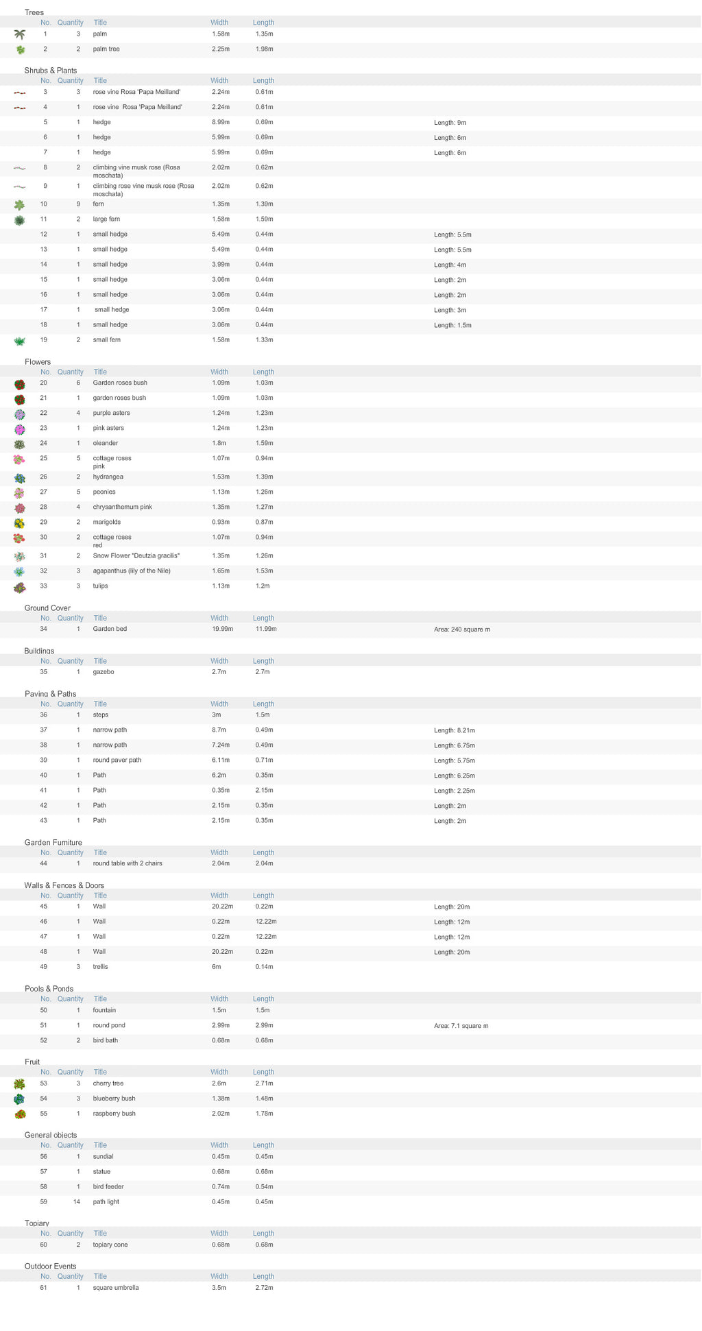 Classic Rose Garden 3