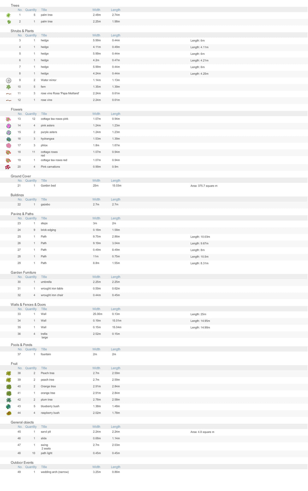 Classic Rose Garden 4