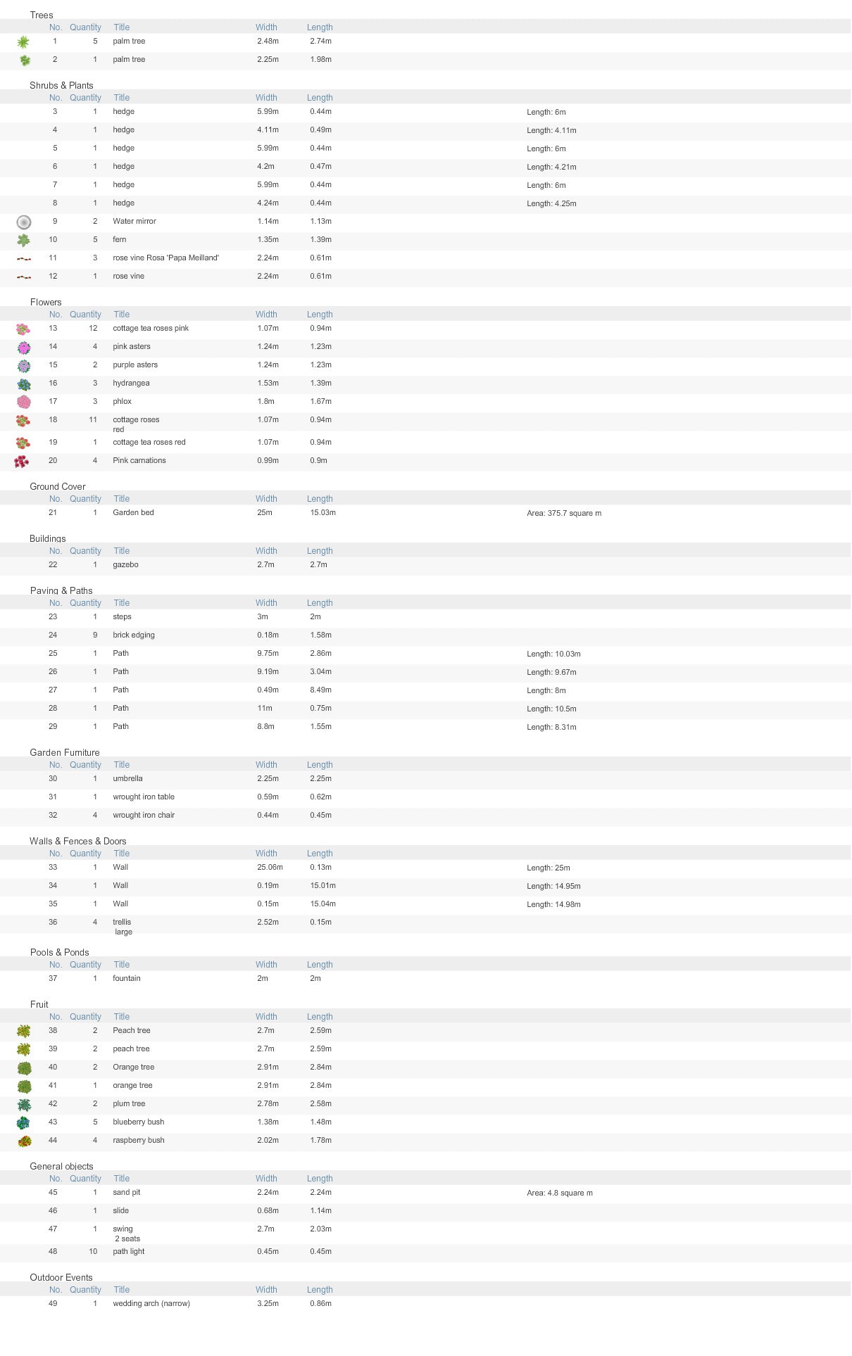 Classic Rose Garden 4